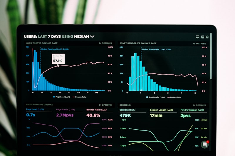 AI Data & Predictive Solutions
