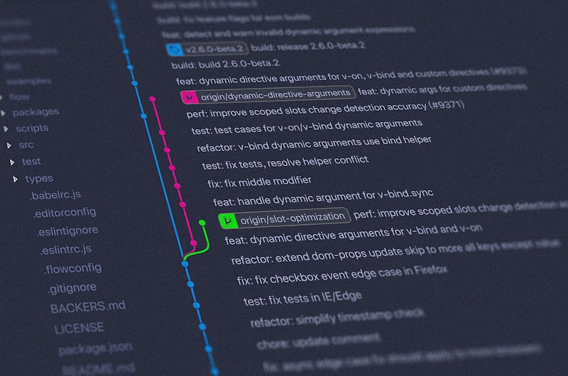 DevOps & CI/CD